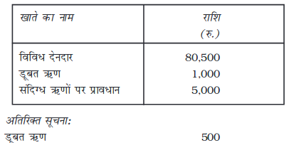 Screenshot_2019-06-12 Chapter 7 pmd - Chapter 7 - 255-310 pdf(3)